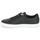 Zapatos Mujer Zapatillas bajas Converse BREAKPOINT FOUNDATIONAL LEATHER OX BLACK/BLACK/WHITE Negro / Blanco