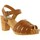 Zapatos Mujer Sandalias Pepe jeans PLS90255 OLY Marr