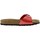 Zapatos Mujer Zuecos (Mules) La Maison De L'espadrille 3506 Rojo