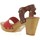 Zapatos Mujer Sandalias Cumbia 30551 Rojo