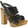 Zapatos Mujer Sandalias Cumbia 30543 Negro
