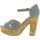 Zapatos Mujer Sandalias Refresh 63254 Azul