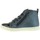 Zapatos Niña Botines Sprox 359681-B2040 Azul