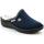 Zapatos Mujer Zuecos (Mules) Grunland DSG-CI0835 Azul