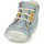 Zapatos Niño Botas de caña baja GBB SAMUEL Azul