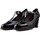 Zapatos Mujer Zapatos de tacón Kroc S  CUERO Negro
