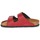 Zapatos Mujer Zuecos (Mules) Birkenstock ARIZONA Rojo