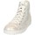 Zapatos Mujer Zapatillas altas Agile By Ruco Line 2812(A8) Otros