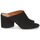 Zapatos Mujer Zuecos (Mules) Robert Clergerie OUTERKOLA Negro