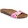 Zapatos Mujer Sandalias Summery  Rosa
