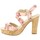 Zapatos Mujer Sandalias Sprox 396213-B6600 Rosa
