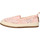 Zapatos Mujer Deportivas Moda O-joo AG958 Rosa