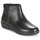 Zapatos Mujer Botas de caña baja FitFlop ZIGGY ZIP Negro
