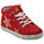 Zapatos Niños Deportivas Moda Liu Jo 20767  Zip Rojo