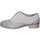 Zapatos Mujer Derbie & Richelieu Onako BZ629 Gris