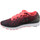 Zapatos Hombre Running / trail Under Armour UA Charged Bandit 3 Ombre Rojo