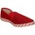 Zapatos Hombre Deportivas Moda Caffenero AE159 Rojo
