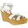 Zapatos Mujer Sandalias Cumbia 31001 Blanco