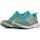 Zapatos Hombre Zapatillas bajas adidas Originals Consortium Energy Boost Mid SE X Packer Shoes Solebox Grises, Azul turquesa