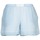 textil Mujer Shorts / Bermudas Brigitte Bardot ANGELIQUE Azul / Blanco