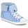 Zapatos Mujer Zapatillas altas André GIROFLE Blanco / Azul