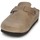 Zapatos Zuecos (Clogs) Birkenstock BOSTON PREMIUM Marrón