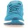 Zapatos Hombre Zapatillas bajas adidas Originals Adidas ZX Flux ADV SL S76555 Azul