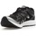 Zapatos Mujer Zapatillas bajas New Balance Training WX822BS2 Negro