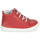 Zapatos Niño Zapatillas altas GBB FOLLIO Rojo