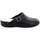 Zapatos Zuecos (Clogs) Dek DF734 Negro