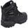 Zapatos Hombre Botas Amblers FS430 Orca Negro