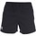 textil Niños Shorts / Bermudas Canterbury CN310B Negro